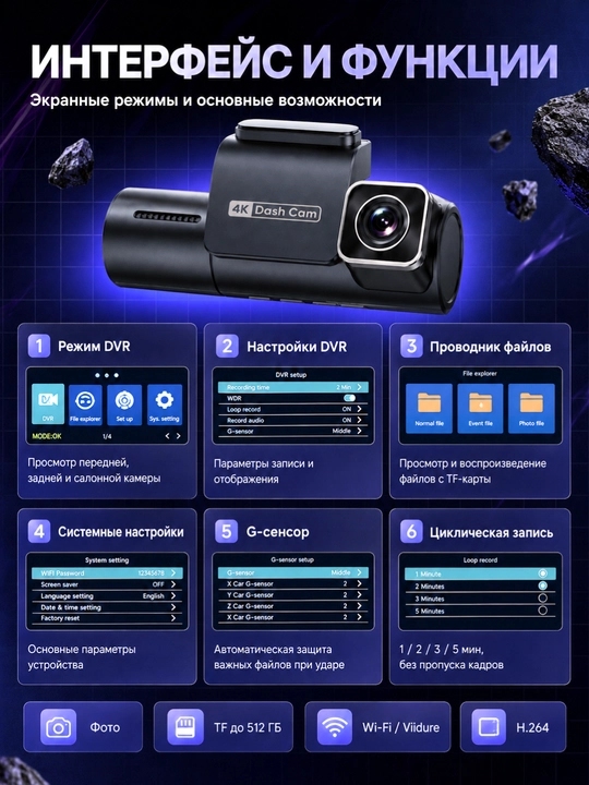 Автомобильный видеорегистратор 4K Dash Cam, 3 камеры, Wi-Fi