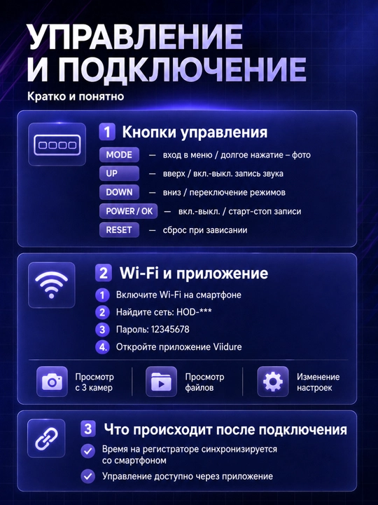 Автомобильный видеорегистратор 4K Dash Cam, 3 камеры, Wi-Fi