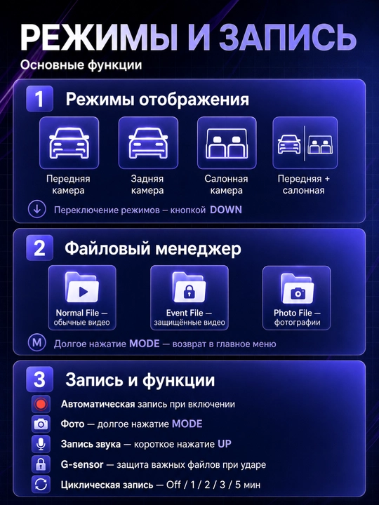 Автомобильный видеорегистратор 4K Dash Cam, 3 камеры, Wi-Fi
