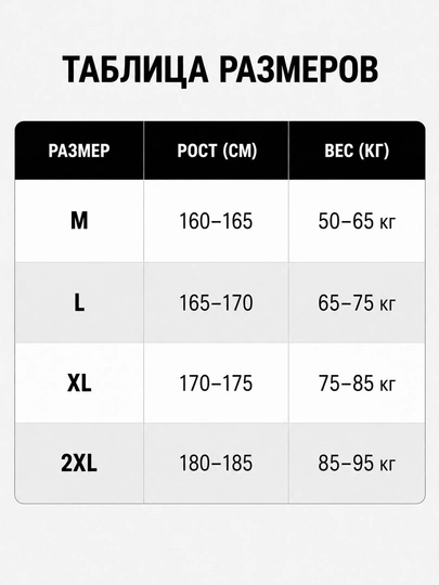 Мужской рашгард Gymshark, спортивная футболка Slim Fit для фитнеса и тренировок