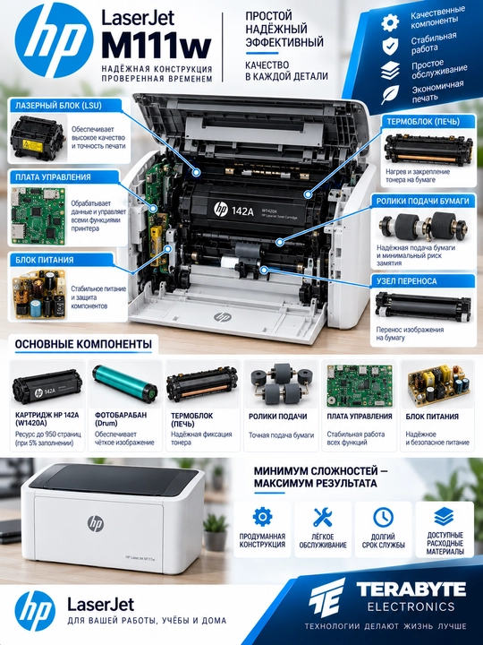 Лазерный принтер HP LaserJet M111A/W (A4, 16Mb, USB 2.0, WiFi)