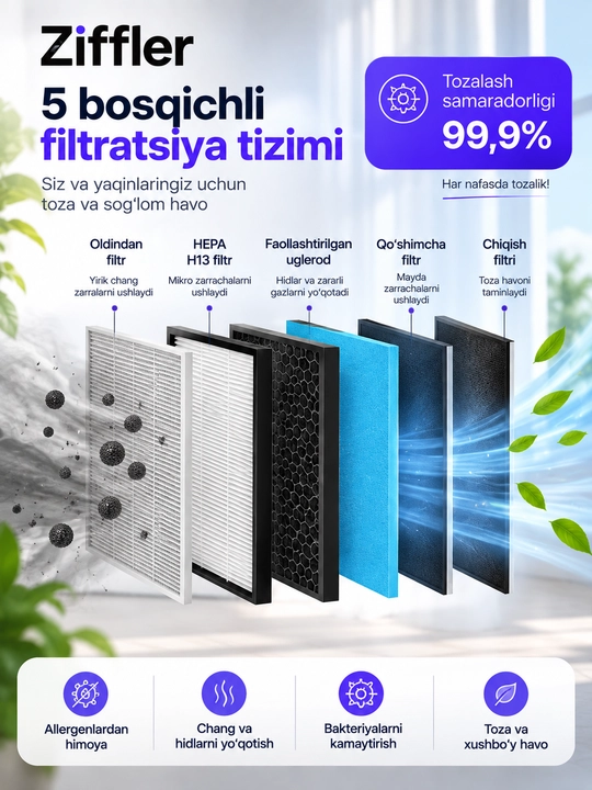 Ziffler Airo 130 havo tozalagich, HEPA H13 filtr, sensorli boshqaruv, 28–49 m²