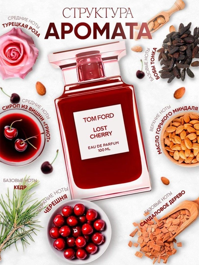Ayollar uchun atir, parfyumlangan suvi Tom Ford Lost cherry