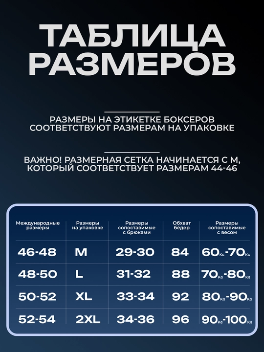 Erkaklar boksyor sport trusiklari, 1 va 4 donadan iborat to‘plam, 95% paxtadan tayyorlangan, sovg‘a qutisida