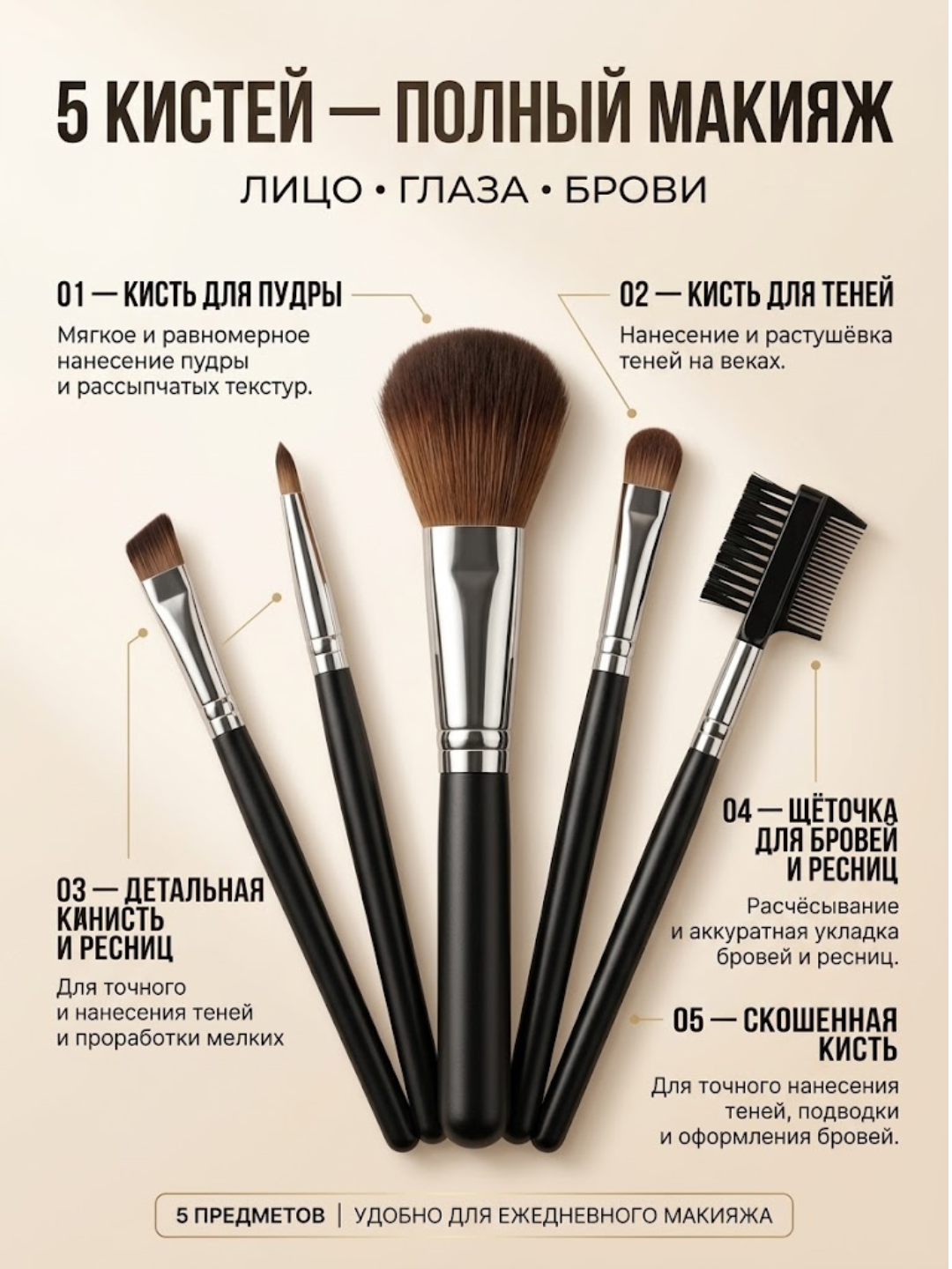 Yuz va ko'z bo'yanishi uchun 5 qismli kosmetik cho'tkalar to'plami