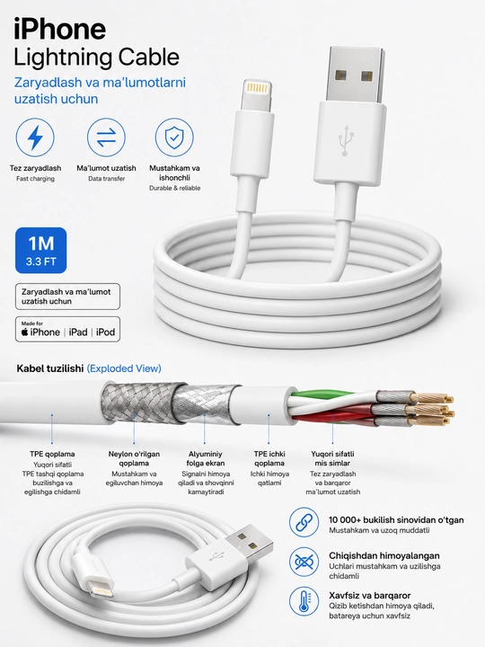 Lightning кабель iPhone для зарядки и передача данных