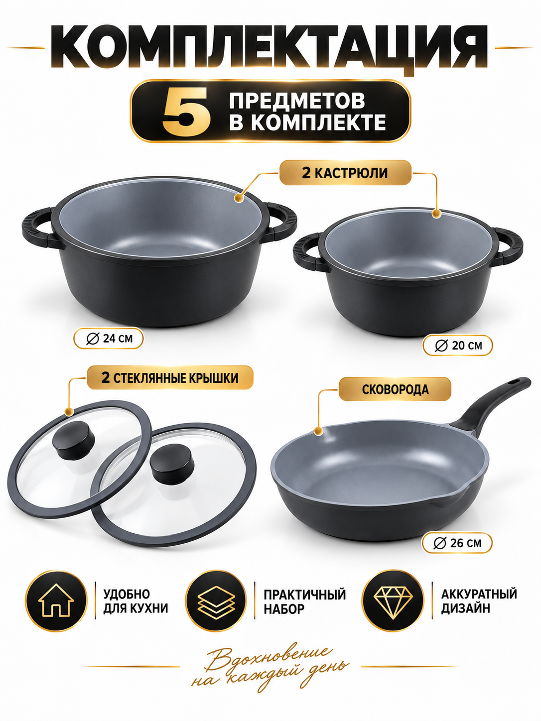 Набор кастрюль 5 предметов со сковородой и стеклянными крышками, черный