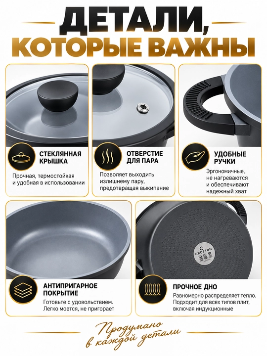 Набор кастрюль 5 предметов со сковородой и стеклянными крышками, черный