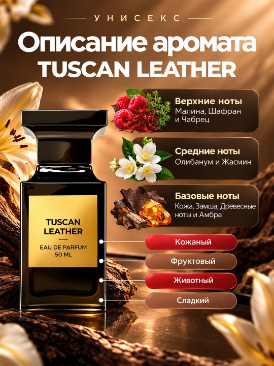 Parfyumlangan suv Tuscan Leather, erkaklar uchun atir Tuscan Leather