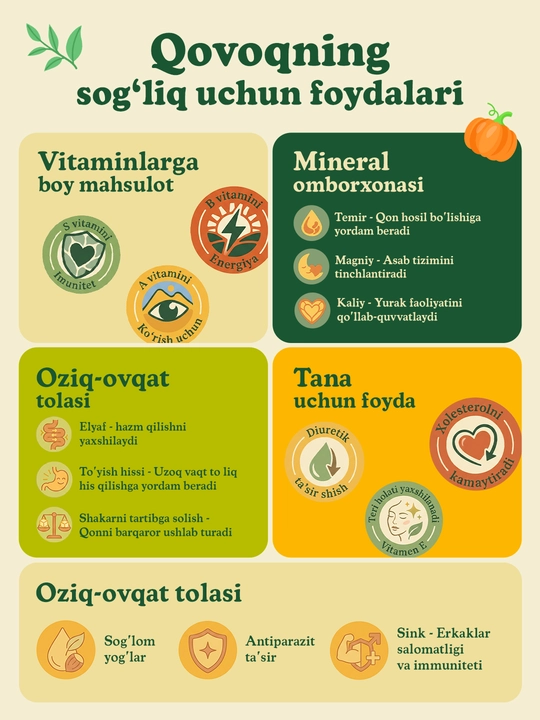 Сладкие кусочки тыквы