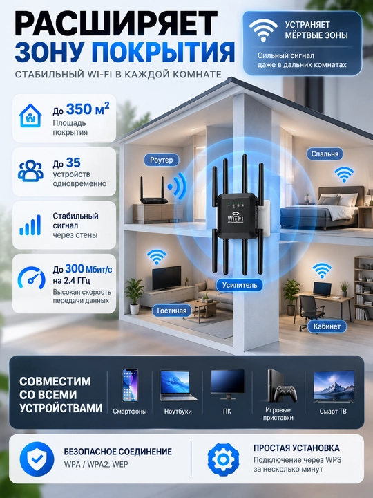 Wifi adapter, wifi router, signal, bluetooth adapter