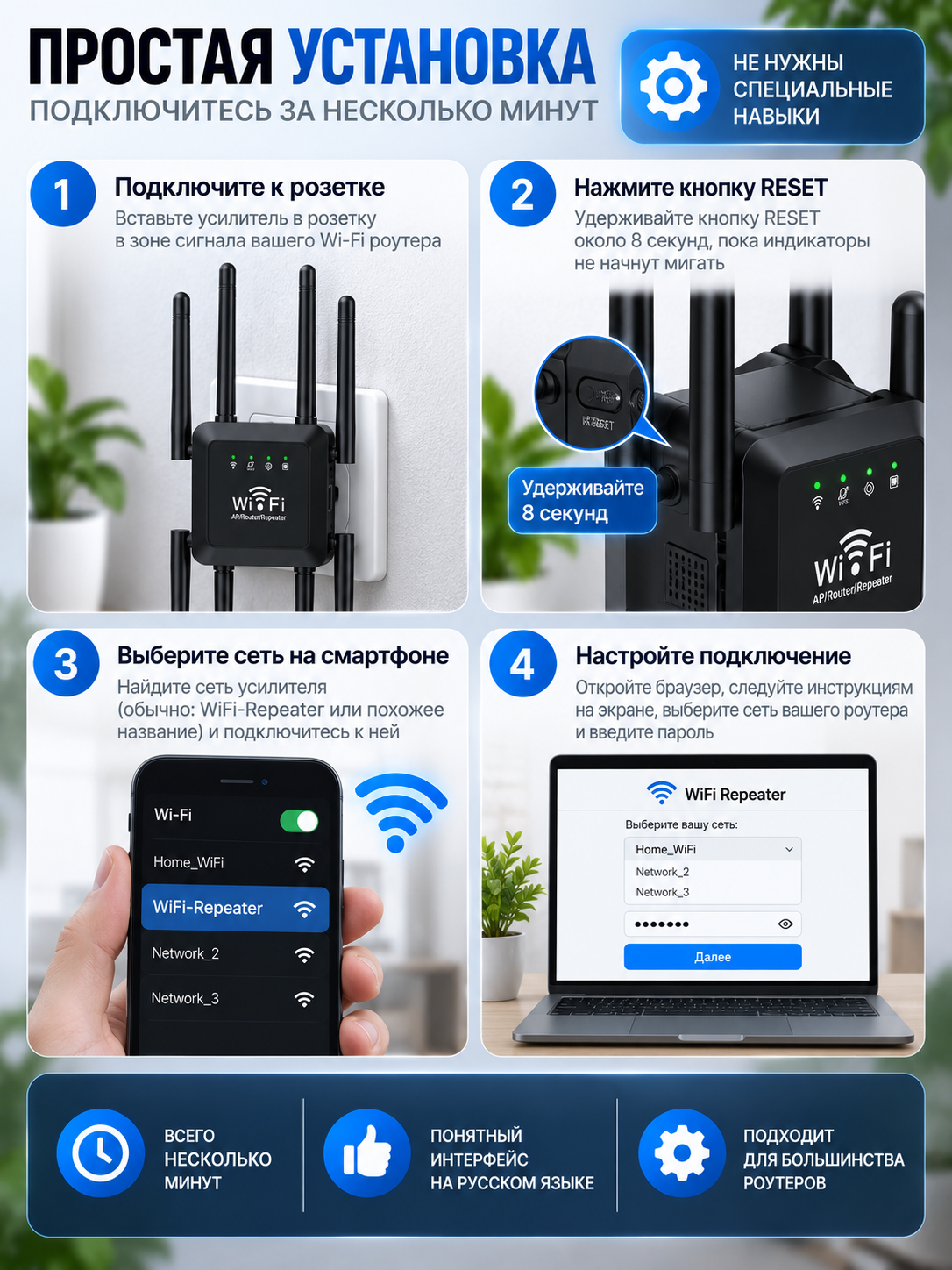 Wifi adapter, wifi router, signal, bluetooth adapter