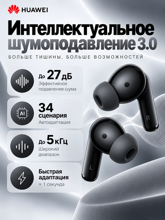 HUAWEI FreeBuds 6i simsiz quloqchinlari: TWS, faol shovqinni kamaytirish ANC, IP54