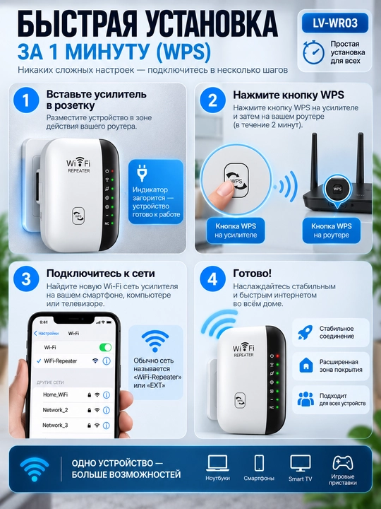 Wifi adapter, wifi router, signal, bluetooth adapter