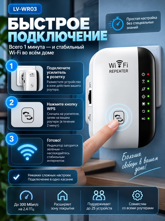 Wifi adapter, wifi router, signal, bluetooth adapter