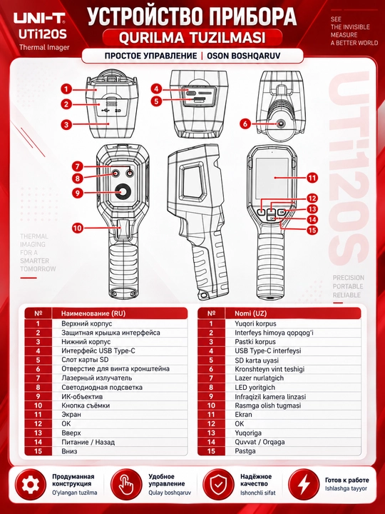 Тепловизор UNI-T UTi120S, инфракрасная камера, -20/+400°C, 120×90, 25 Гц, 2,4 дюйма, IP54