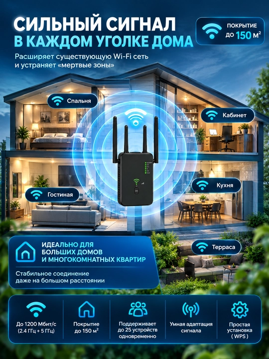 Wifi adapter, wifi router, signal, bluetooth adapter
