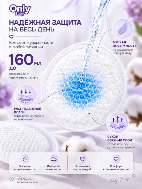 Вкладыши для груди Only Baby 24 шт, одноразовые, ультратонкие, впитывающие, с фиксацией