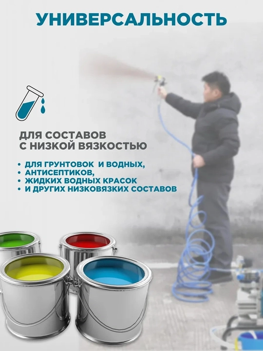 Безвоздушный распылитель BIYOTI BYT-16A 1500 Вт, 3000 PSI, 6 л/мин, сопло 523