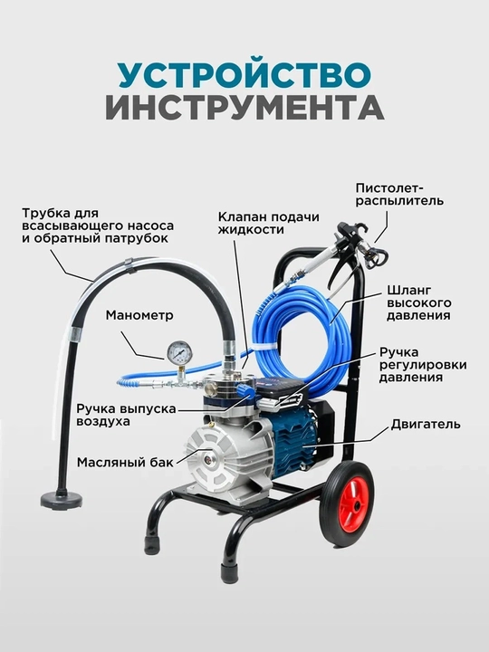 Безвоздушный распылитель BIYOTI BYT-16A 1500 Вт, 3000 PSI, 6 л/мин, сопло 523