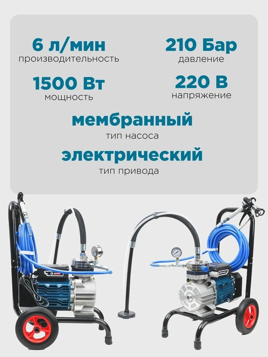 Безвоздушный распылитель BIYOTI BYT-16A 1500 Вт, 3000 PSI, 6 л/мин, сопло 523