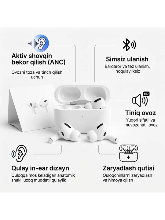 Simsiz TWS quloqchinlar Wireless Earbuds ANC va zaryadlash keys bilan