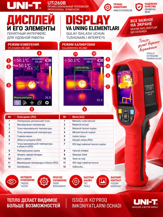 Тепловизор UNI-T UTi260B, инфракрасная камера, -20/550°C, 256×192, 2,8 дюйма, IP65