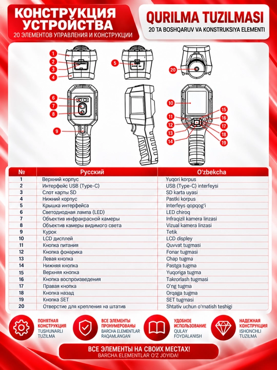 Тепловизор UNI-T UTi260B, инфракрасная камера, -20/550°C, 256×192, 2,8 дюйма, IP65