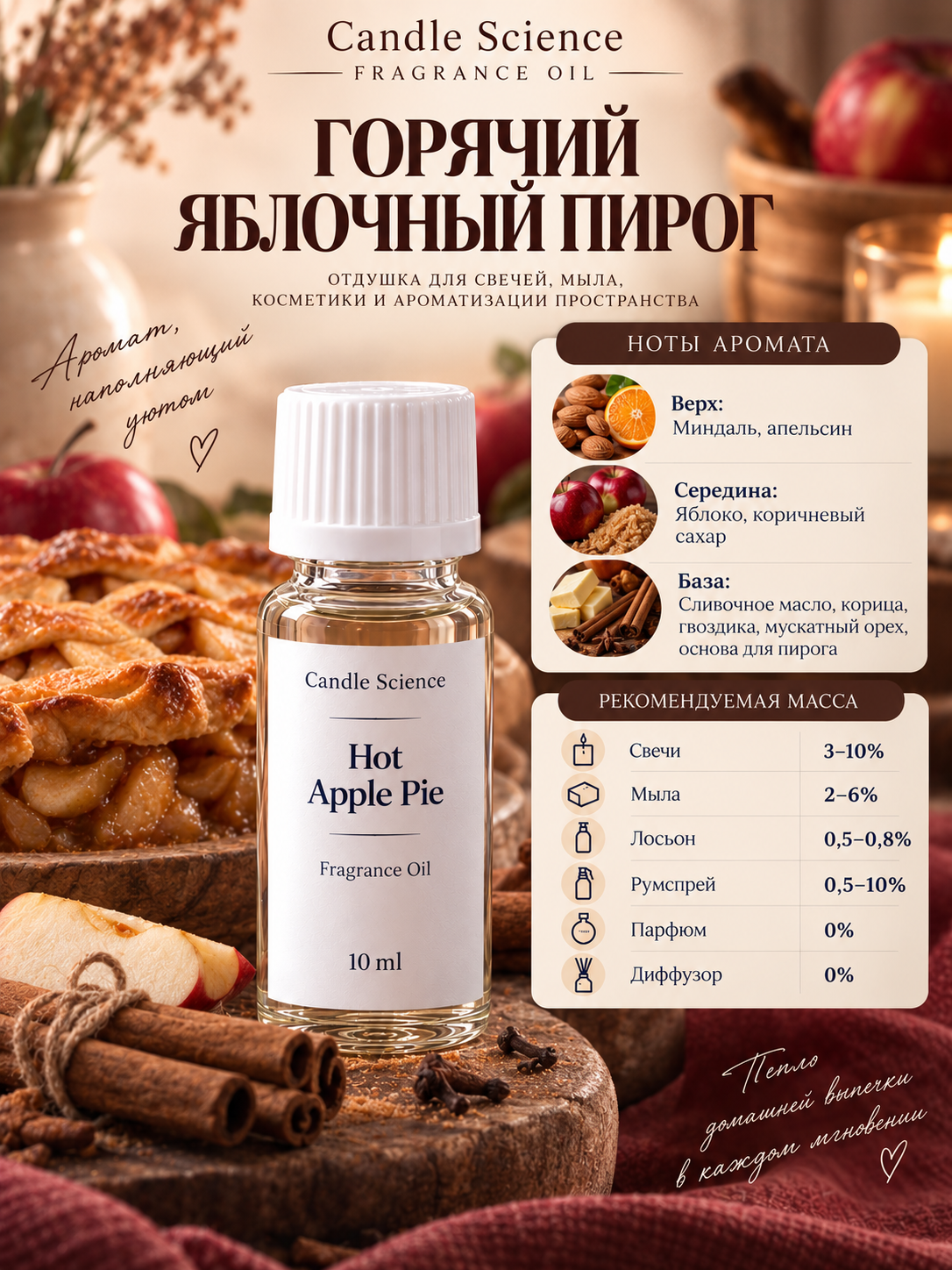 Отдушка, аромамасло Candle Science, 30 гр - 