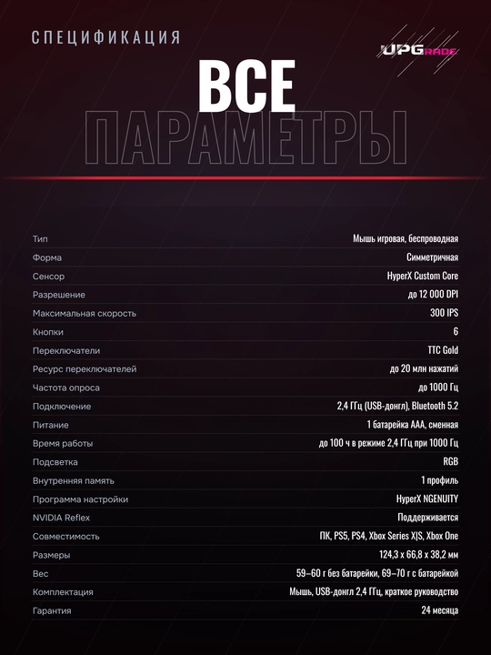 O'yin sichqonchasi HyperX Pulsefire Haste 2 Core