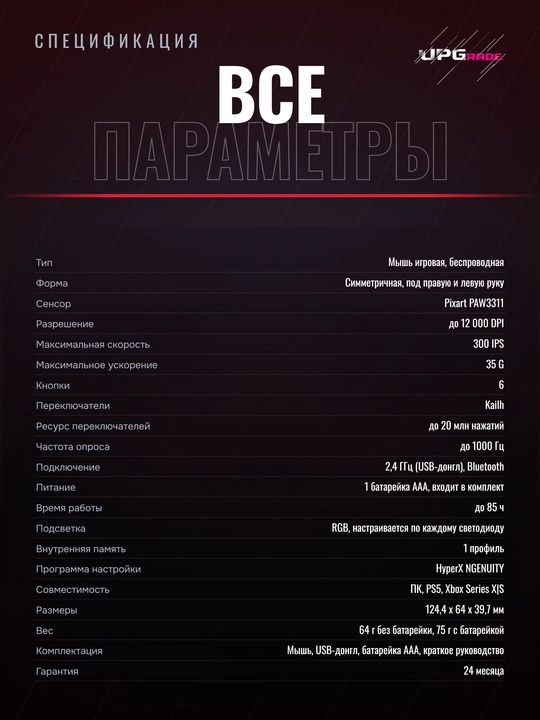 O'yin sichqonchasi HyperX Pulsefire FUSE Wireless