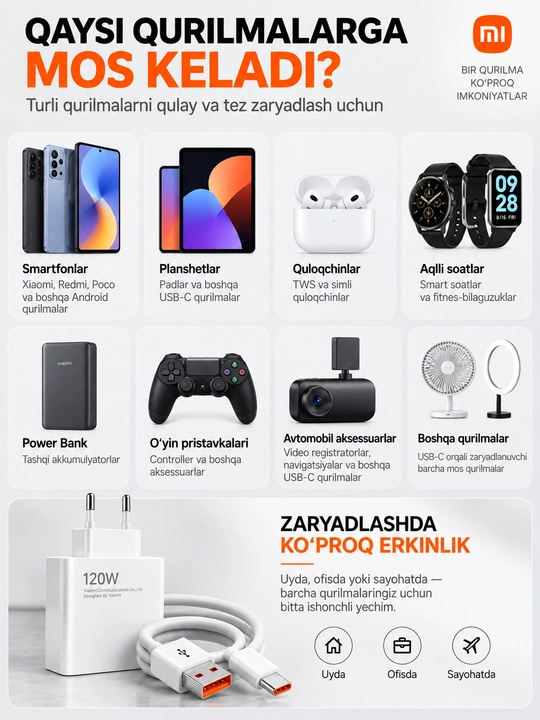 Xiaomi Hyper Charge Combo tezkor zaryadlovchi 33W / 67W / 120W, Type-C kabel bilan