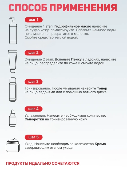 Сыворотка, серум, Anua Niacinamide 10% + TXA 4% для лица с ниацинамидом, осветляющая 30 мл