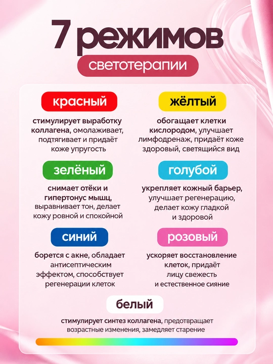LED маска для лица