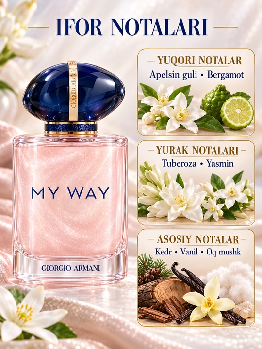 Giorgio Armani My WayEditionNacreEaudeParfum, ayollar uchun marvaridsimon gulli atir, 90ml