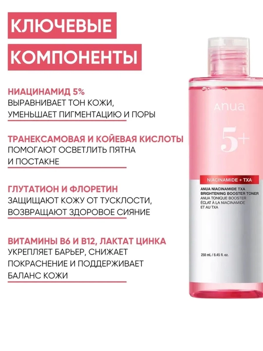 Anua Тонер с ПДРН и гиалуроновой кислотой PDRN toner 250 мл Корея - 