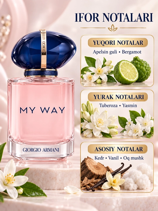 Giorgio Armani My Way Eau de Parfum, цветочный парфюм для женщин, 90 мл