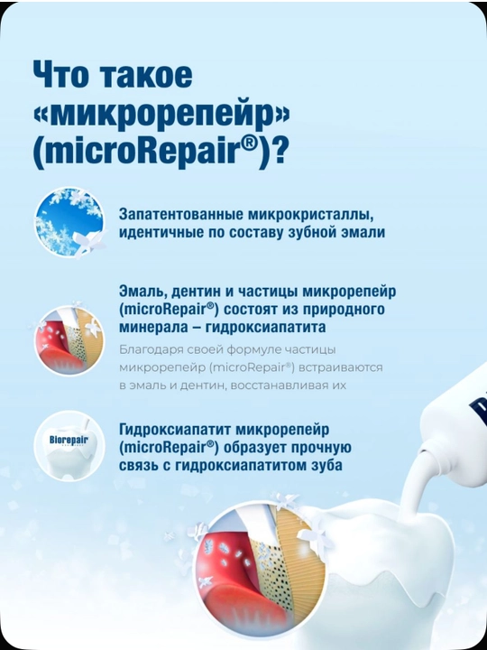 Tish pastasi Biorepair Enamel active shield