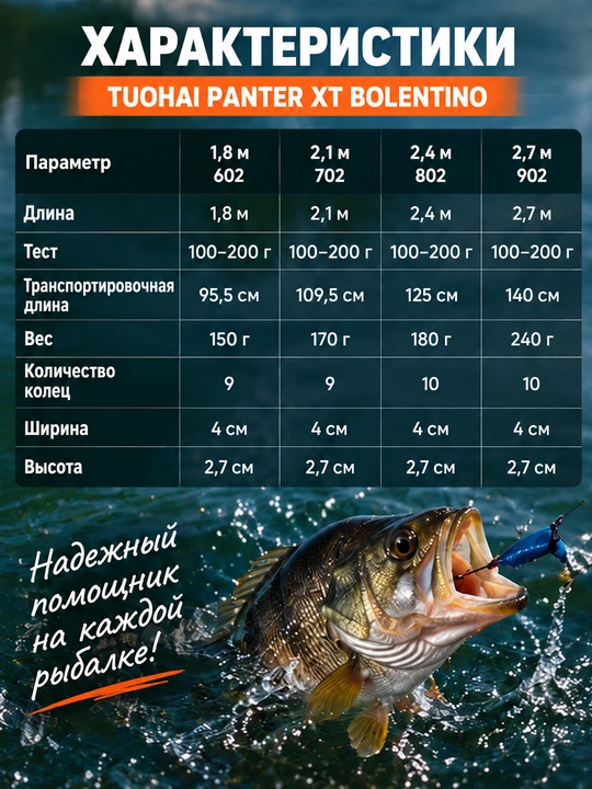 TUOHAI Panter XT Bolentino teleskopik spinning 100–200 g, 1,8–2,7 m