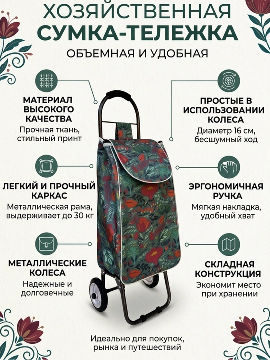 Metall g'ildiraklardagi yig'iladigan xarid qilish uchun sumka-aravacha
