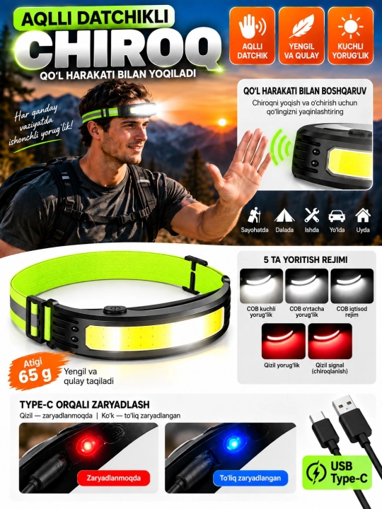 Akkumulyatorli COB LED bosh fonari, 5 xil yoritish rejimi, sensorli boshqaruv, Type-C