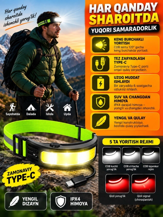 Akkumulyatorli COB LED bosh fonari, 5 xil yoritish rejimi, sensorli boshqaruv, Type-C
