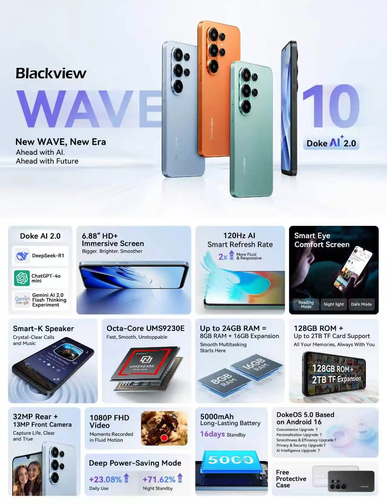 Smartfon S26 Ultra Wave 10 Ekran 120Hz 32GB Ram 128GB Rom Al kamera 32MP Batareya 5000mAh