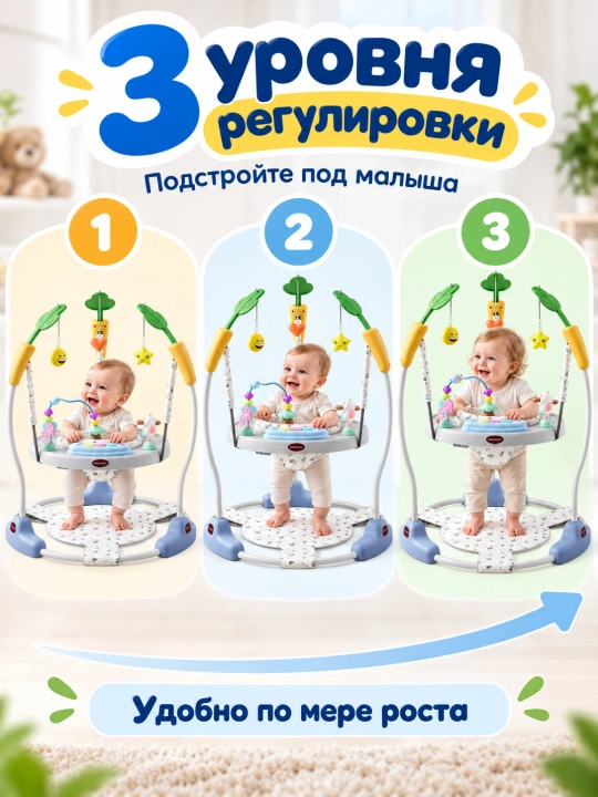 Игровой центр-прыгунки для малышей 6+ мес, 360° сиденье, музыка и игрушки