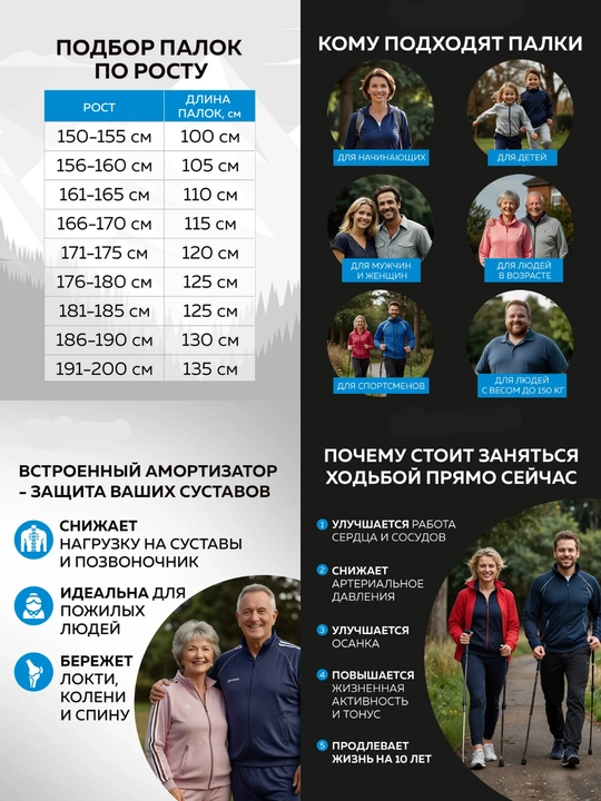 Палки для скандинавской ходьбы телескопические складные