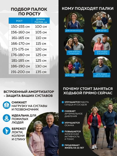 Палки для скандинавской ходьбы телескопические складные