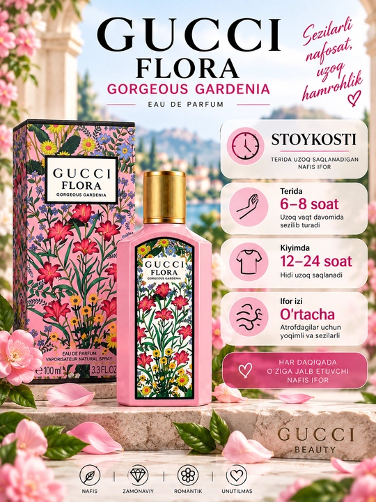 Gucci Flora Gorgeous Gardenia Eau de Parfum, парфюмерная вода для женщин, 100 мл
