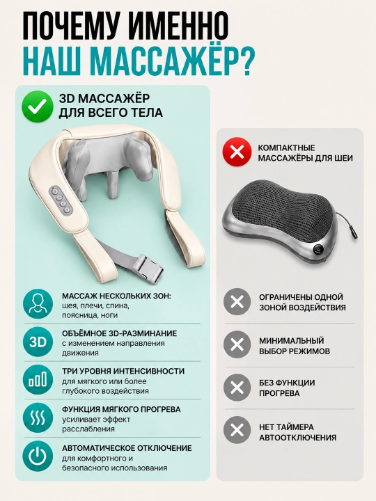Массажер для плеч и шеи
