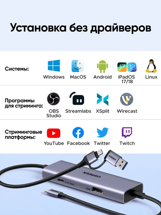 UGREEN Карта Видеозахвата 2К30Гц/1080p60Гц PD100Вт 4К30Гц HDMI CM725 65856