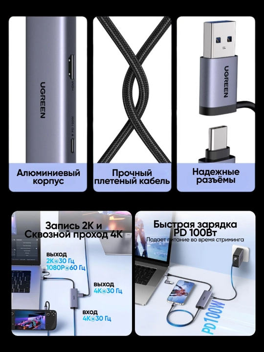 UGREEN Карта Видеозахвата 2К30Гц/1080p60Гц PD100Вт 4К30Гц HDMI CM725 65856